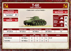 Flames of War: Soviet T-60 Tank Company (Mid War) (ONLINE ORDER ONLY)