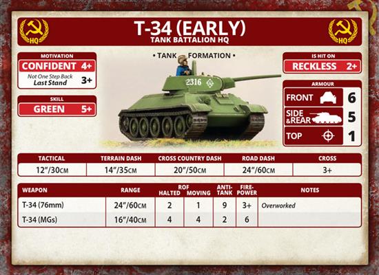 Flames of War: Soviet T-34 (Early) Tank Company (Mid War) (ONLINE ORDER ONLY)