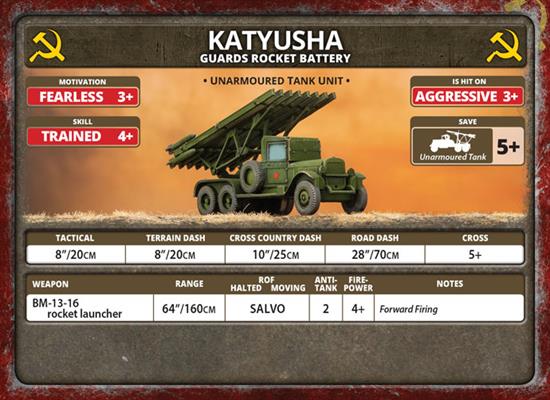 Flames of War: Soviet Katyusha Guards Rocket Battery (Late War) (ONLINE ORDER ONLY)