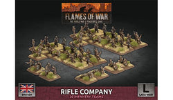 Flames of War: British Rifle Company (Late War) (ONLINE ORDER ONLY)
