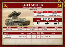 Team Yankee: SA-13 Gopher (ONLINE ORDER ONLY)