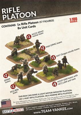 Team Yankee: Rifle Platoon (ONLINE ORDER ONLY)