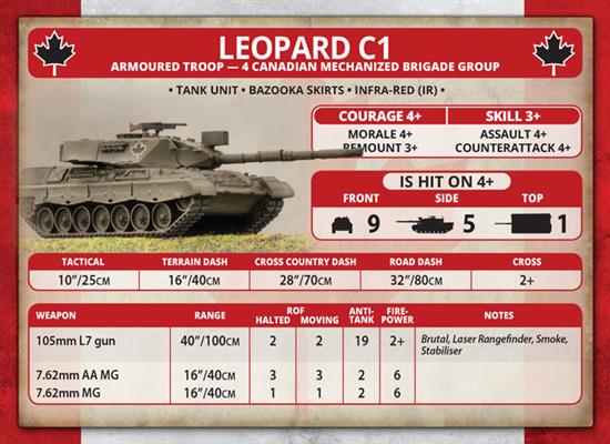 Team Yankee: NATO Leopard 1 Tank Platoon (ONLINE ORDER ONLY)
