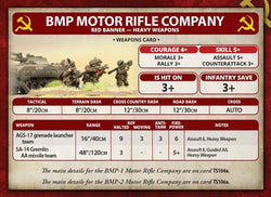 Team Yankee: Motor Rifle Heavy Weapons (ONLINE ORDER ONLY)