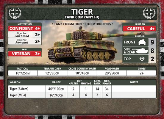Flames of War: German Tiger Tank Platoon (Late War) (ONLINE ORDER ONLY)