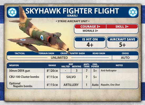 Team Yankee: Skyhawk Fighter Flight (ONLINE ORDER ONLY)