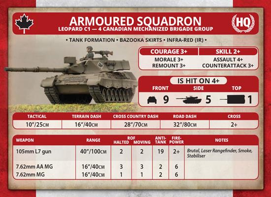 Team Yankee: NATO Leopard 1 Tank Platoon (ONLINE ORDER ONLY)