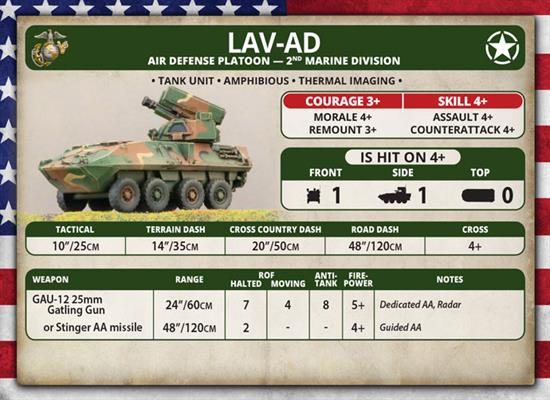 Team Yankee: LAV-AD Air Defense Platoon (ONLINE ORDER ONLY)