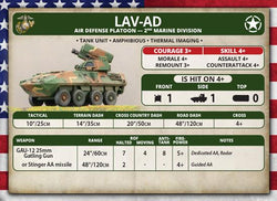 Team Yankee: LAV-AD Air Defense Platoon (ONLINE ORDER ONLY)