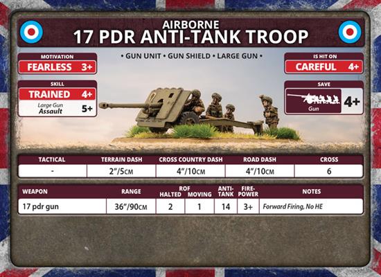 Flames of War: British 17 pdr Anti-tank Platoon (Late War) (ONLINE ORDER ONLY)