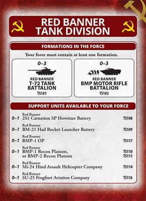 Team Yankee: Motor Rifle Company (ONLINE ORDER ONLY)
