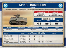 Team Yankee: Israeli Unit Cards (ONLINE ORDER ONLY)