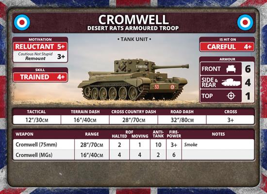 Flames of War: D-Day - British Unit Cards (ONLINE ORDER ONLY)