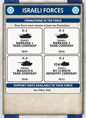 Team Yankee: Kahalani's Warriors (ONLINE ORDER ONLY)