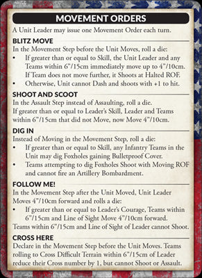 Flames of War: American Patton’s Fighting First (Mid War) (ONLINE ORDER ONLY)