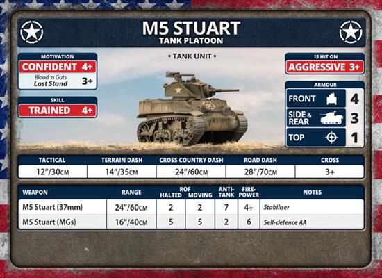 Flames of War: Fortress Europe - American Unit Cards (ONLINE ORDER ONLY)