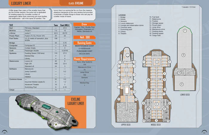 Traveller RPG: Traders and Gunboats (ONLINE ORDER ONLY)