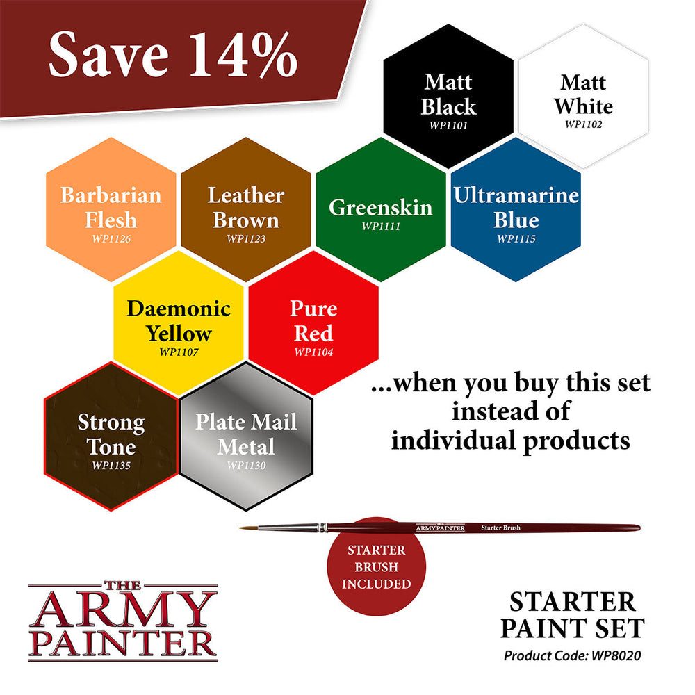 Army Painter Warpaints: Starter Paint Set 2017 (ONLINE ORDER ONLY)