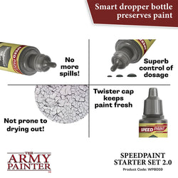 Army Painter Warpaints: Speedpaint Starter Set 2.0 (ONLINE ORDER ONLY)