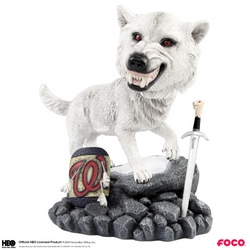 Game of Thrones MLB Bobbleheads - National League (ONLINE ORDER ONLY)