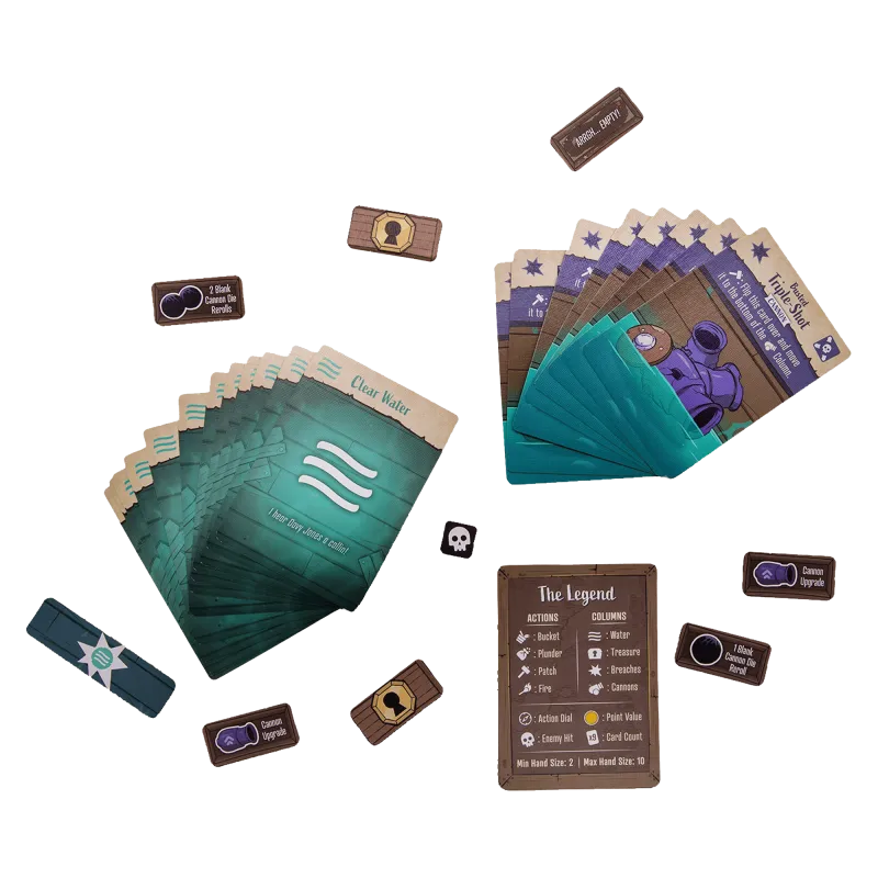 We're Sinking! A Pirate's Dilemma (ONLINE ORDER ONLY)