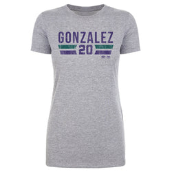 Luis Gonzalez Arizona Font