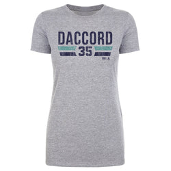 Joey Daccord Seattle Font
