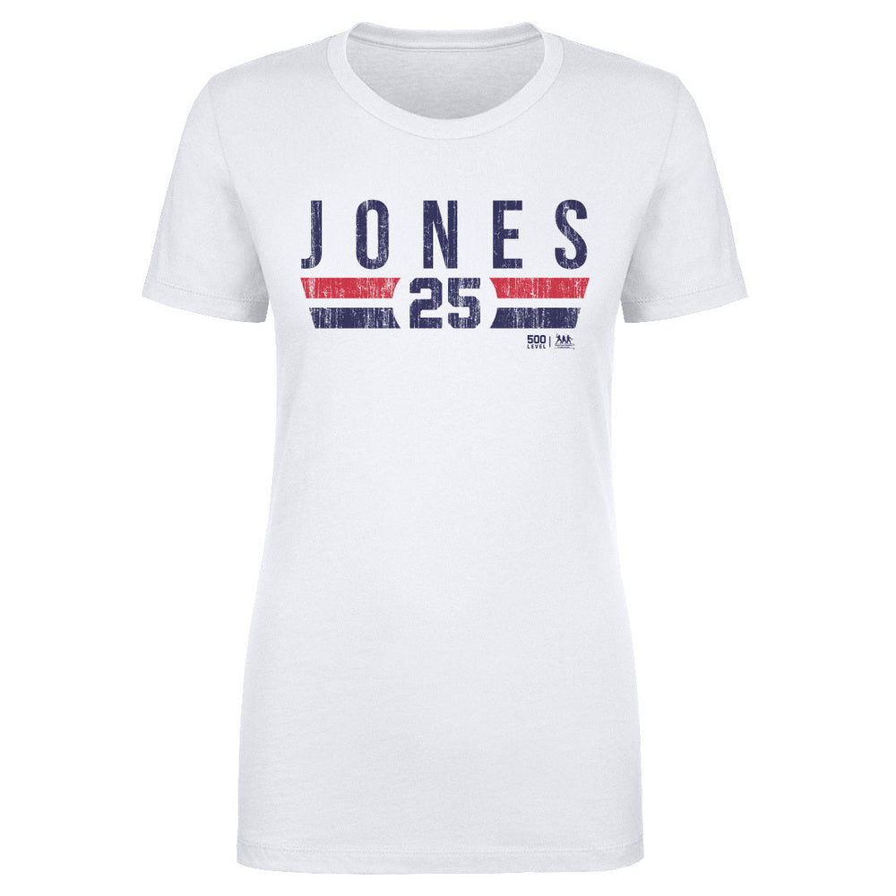 Andruw Jones Atlanta Font