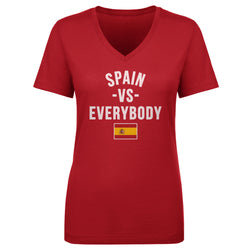 Spain Vs. Everybody WHT