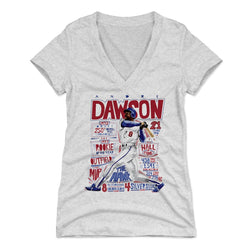Andre Dawson Stats B