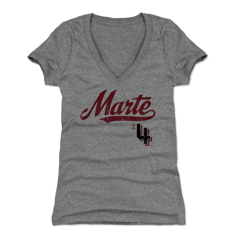 Ketel Marte Script