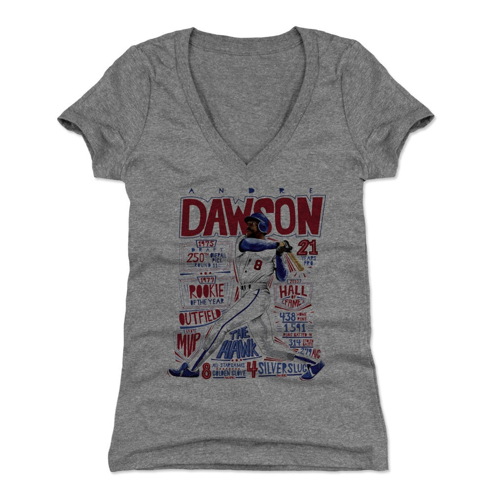 Andre Dawson Stats B