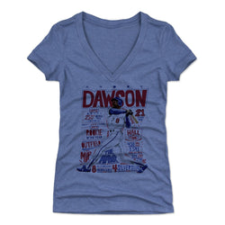 Andre Dawson Stats B