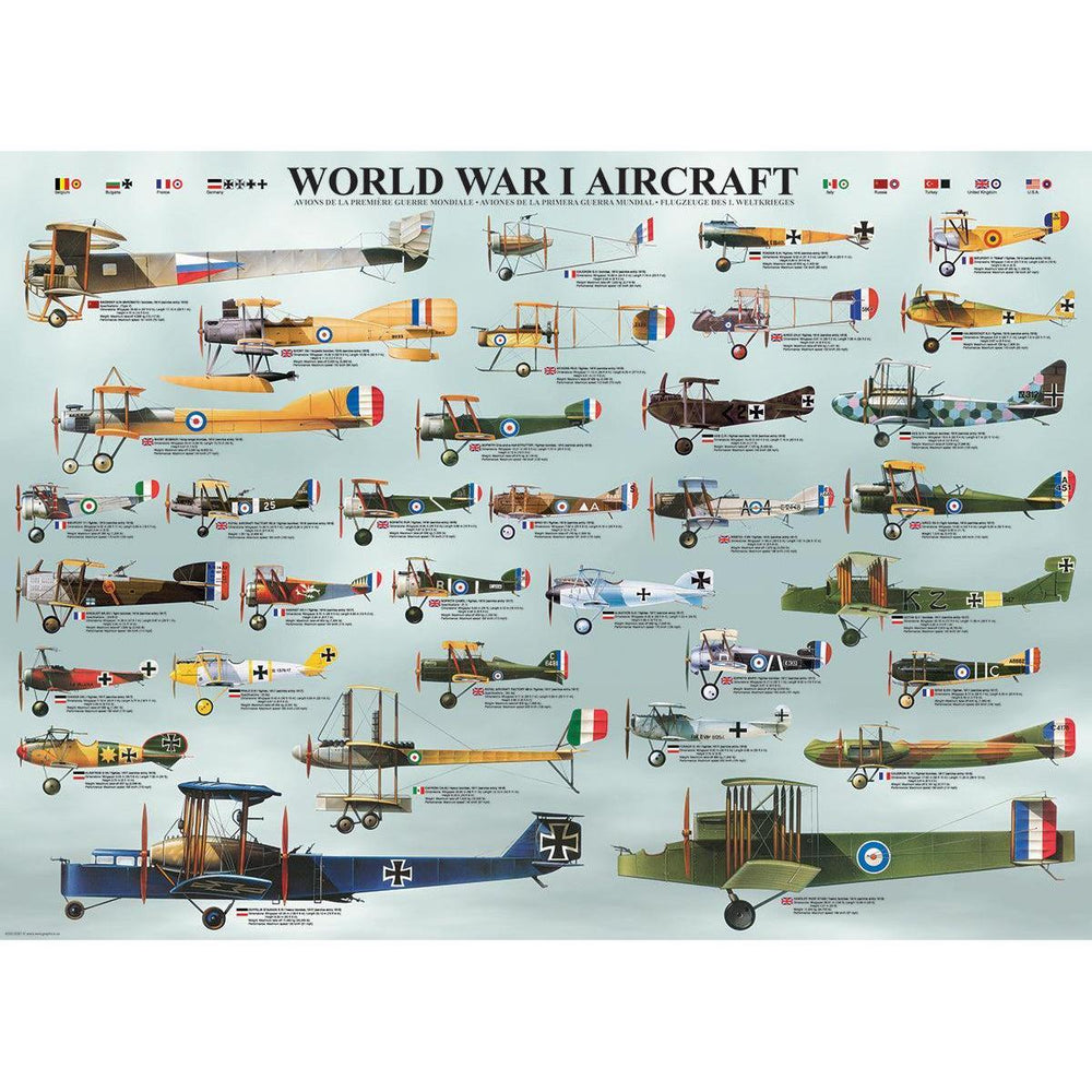 World War 1 Aircraft 1000 Piece Jigsaw Puzzle Eurographics (ONLINE ORDER ONLY)