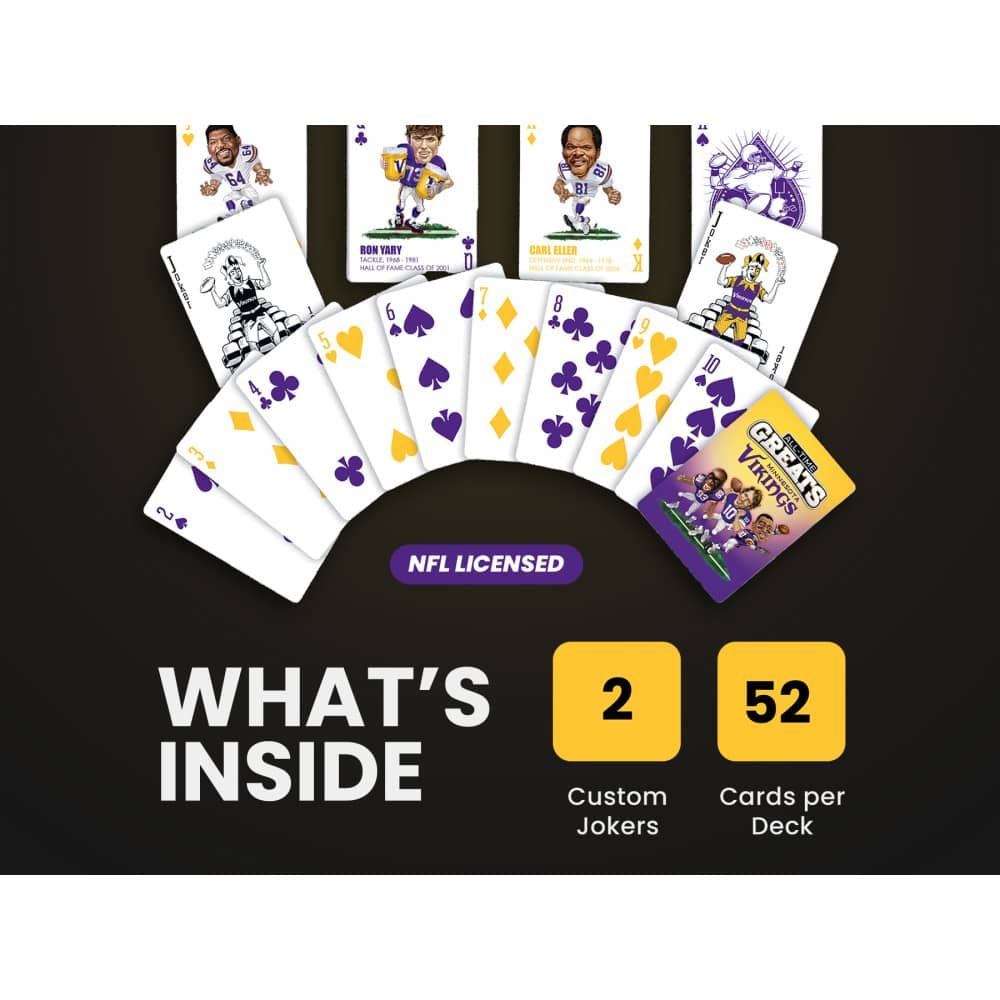 Minnesota Vikings All-Time Greats Playing Cards - 54 Card Deck