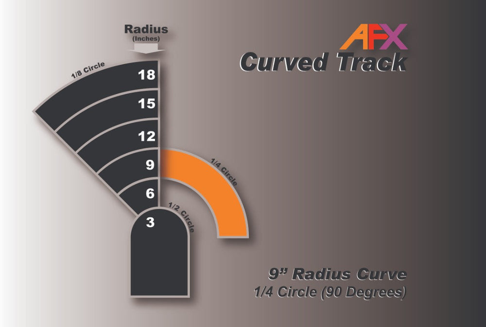 AFX Racing Track Curve 9"x1/4 (2pcs) 70602 (ONLINE ORDER ONLY)