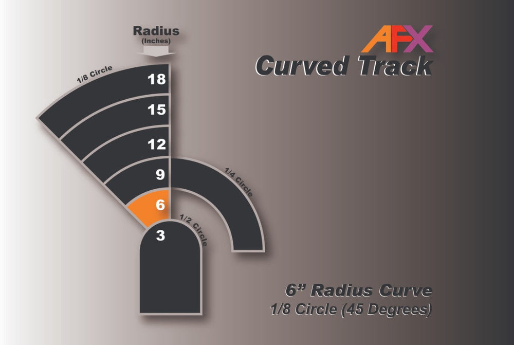 AFX Racing Track Curve 6"x1/8  (2pcs) 70611 (ONLINE ORDER ONLY)