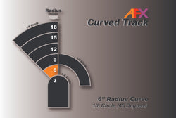 AFX Racing Track Curve 6"x1/8  (2pcs) 70611 (ONLINE ORDER ONLY)