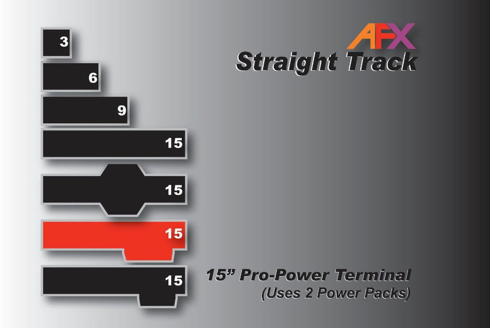 AFX Racing Track Term-Dual PowerPak 70636 (ONLINE ORDER ONLY)