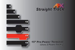 AFX Racing Track Term-Dual PowerPak 70636 (ONLINE ORDER ONLY)