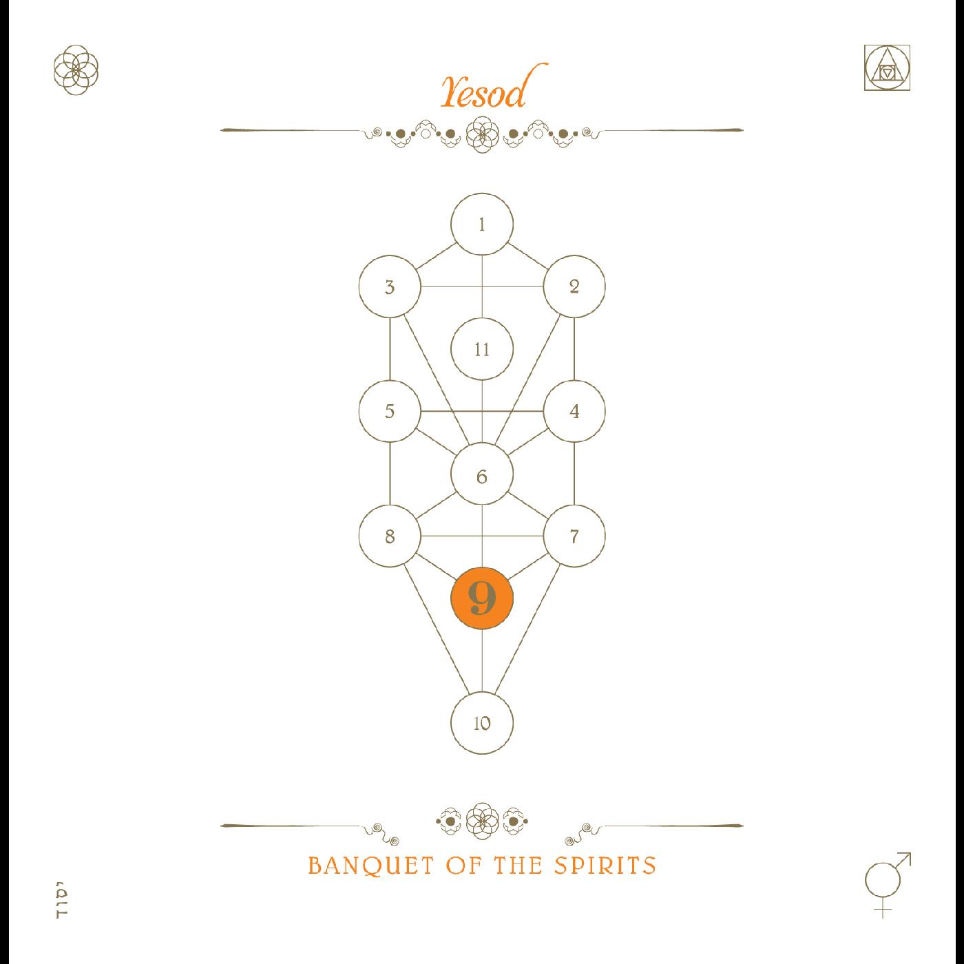 The Book Beri'ah Vol. 9 - Yesod [CD] (ONLINE ORDER ONLY)