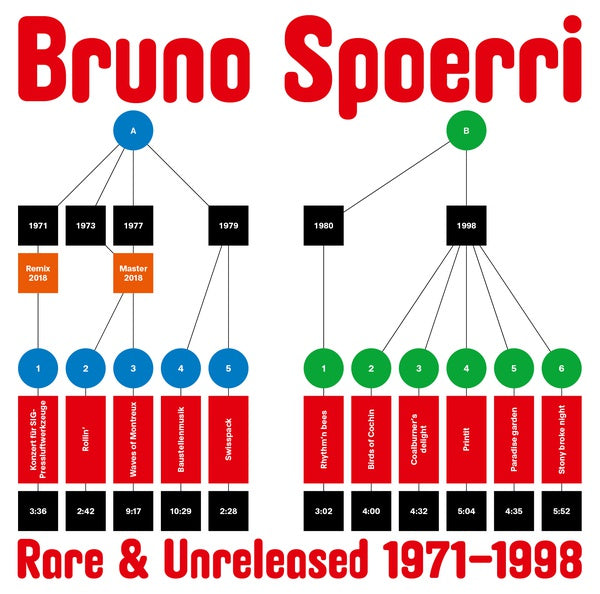 Rare & Unreleased 1971-1998 [Vinyl]