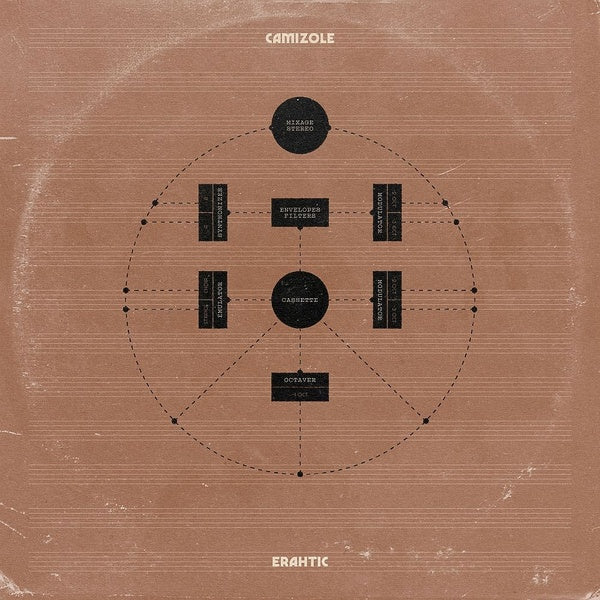 CAMIZOLE - Erahtic [Vinyl]