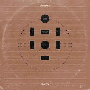 CAMIZOLE - Erahtic [Vinyl]