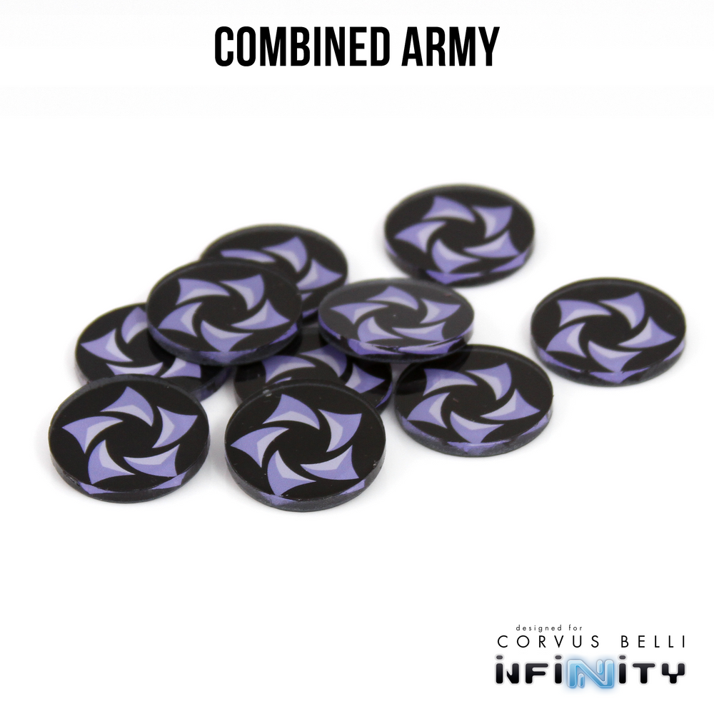 N4 Faction Markers