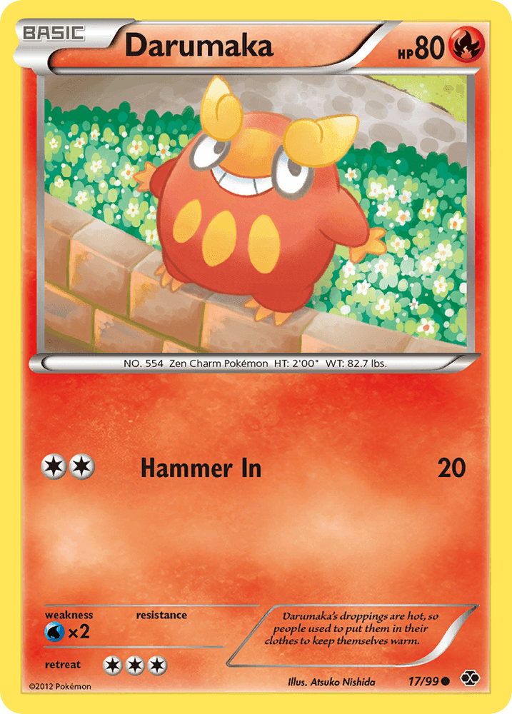 Darumaka (17/99) [Black & White: Next Destinies] (Online Only)