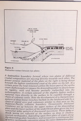 Geology of the North-West European Continental Shelf (ONLINE ORDER ONLY)