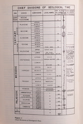 Geology of the North-West European Continental Shelf (ONLINE ORDER ONLY)