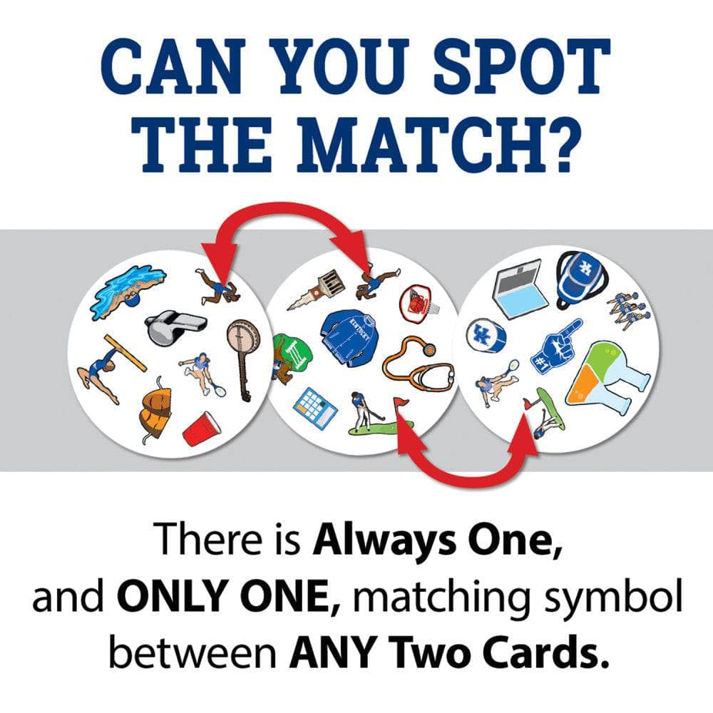Kentucky Wildcats Spot It! Card Game