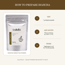 Hojicha Roasted Green Tea Powder